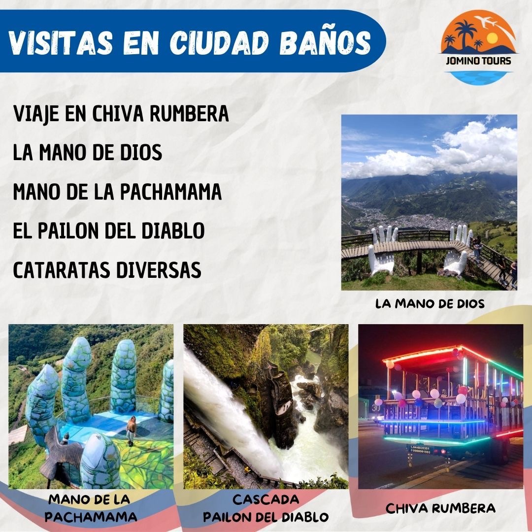 Visitas en Ciudad Baños