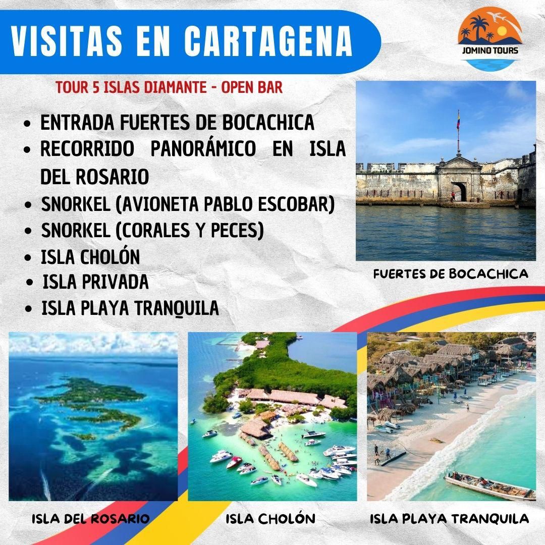 Visitas Cartagena